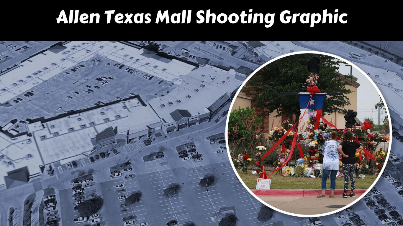 Allen Texas Mall Shooting Graphic